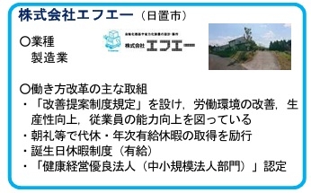 働き方改革１ コピー